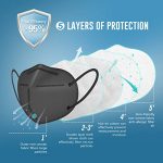 WWDOLL 1400 Pcs KN95 Masks, 5-Layer Breathable Safety Dispoasable Mask Black 4