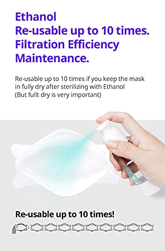 Black AirQueen Nano Fiber Filter Face Safety Mask for Adult, Individually Packaged, Made in Korea [Pack of 10] 6